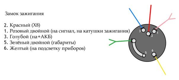 схема подключения замка зажигания на иж планета 5