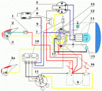 Схема электрооборудования мотоциклов ИЖ-56, Иж-Планета, Иж-Юпитер