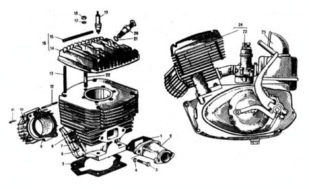  	 Устройство (конструкция) двигателя "Планета 5"