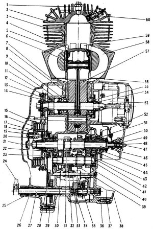  	 Устройство (конструкция) двигателя "Планета 5"
