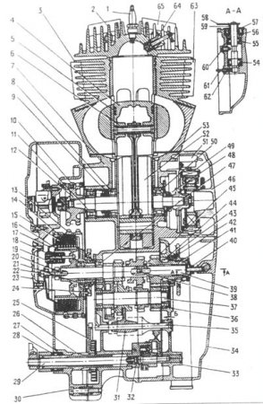 Конструктивные особенности двигателя ''Планета 5-01''
