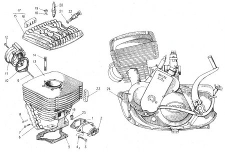 Конструктивные особенности двигателя ''Планета 5-01''