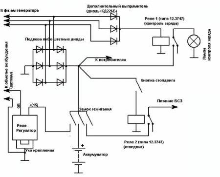 Принципиальная схема узла ''генератор-выпрямитель-контроль заряда''.
