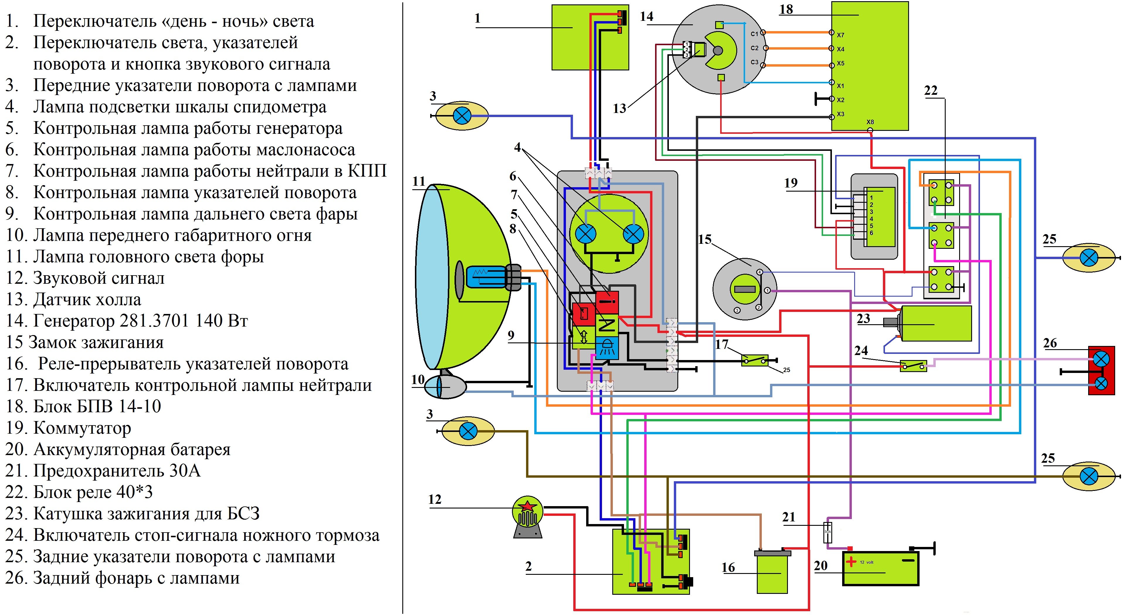 Иж юпитер лампы. Проводка ИЖ Планета 5 12 вольт схема. Схема проводки мотоцикла ИЖ Планета 5. Схема подключения света на ИЖ Планета 5. Электрическая схема ИЖ Планета 5 12 вольт.